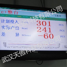 工业总线式LCD液晶生产看板