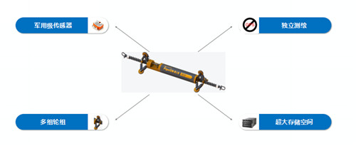 博铭维Pipe-NS01管网轨迹测绘公司管道测绘设备报价