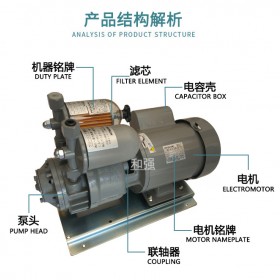 MSV-100-23 真空泵滑片式无油干泵 广东三津海代理商