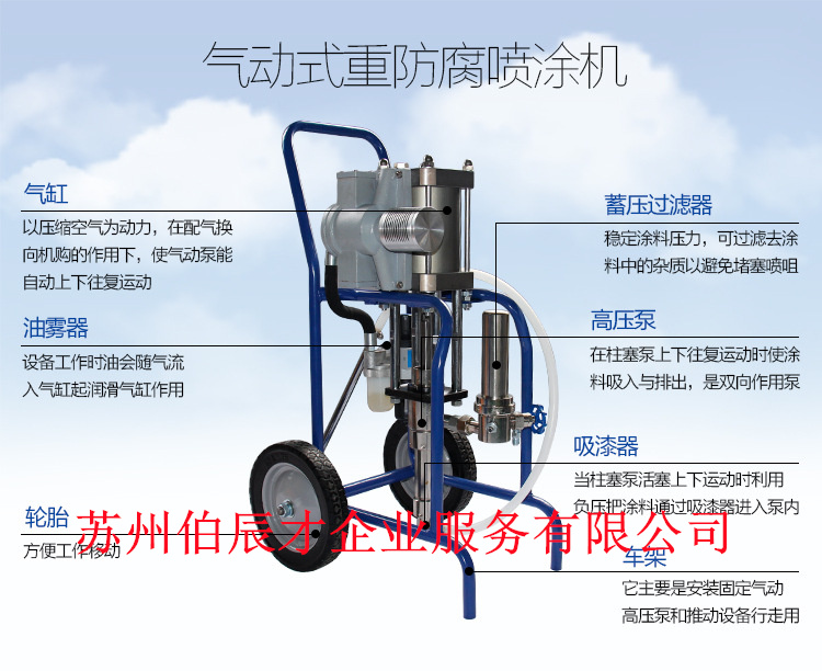 上海洪申GP1234高压无气喷涂机轻防腐气动喷涂机