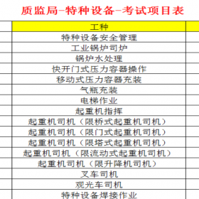 重庆市杨家坪电梯作业证怎么报名考试在哪里考重庆叉车证哪里可以
