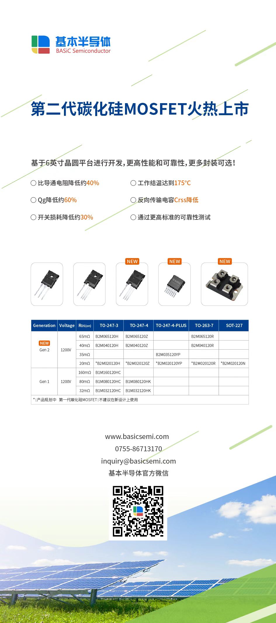 上海自主可控国产碳化硅SiC MOSFET单管及模块