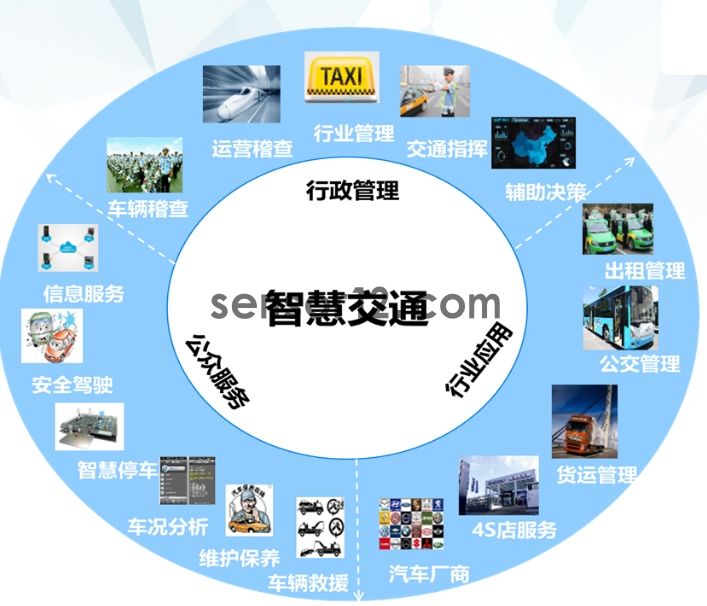 2024智博会上海站 物联网人工智能 智慧工地 博览会